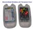 Two pcs Nextel i85 Li-Ion Batteries with Firework Flashing