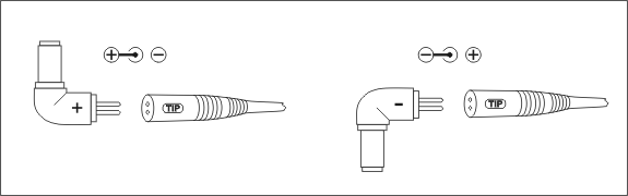 DC Adapter Polarity Symbols